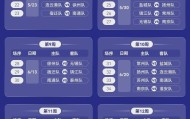 乐鱼体育平台-【支持连云港队】2026年“苏超”赛历出炉！